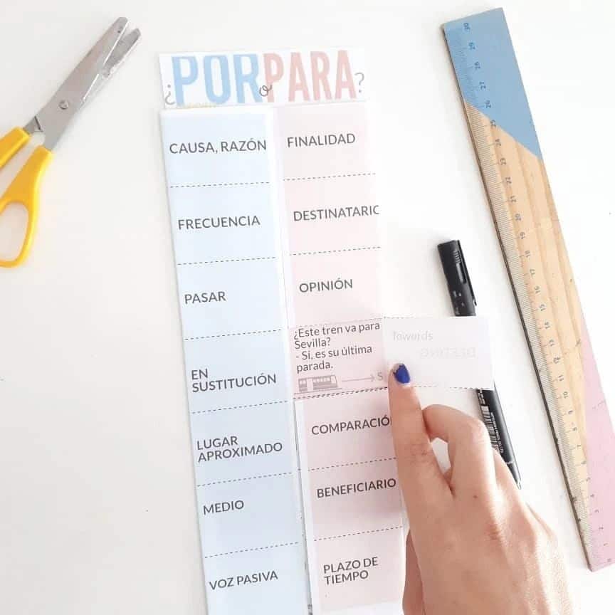 Ejemplo de ventanitas