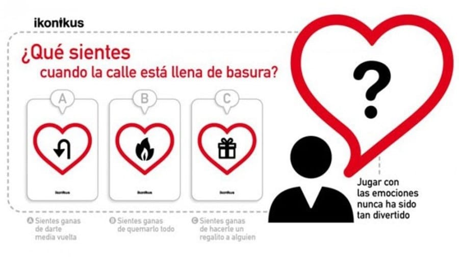Ikonikus un juego de emociones para la clase de ELE